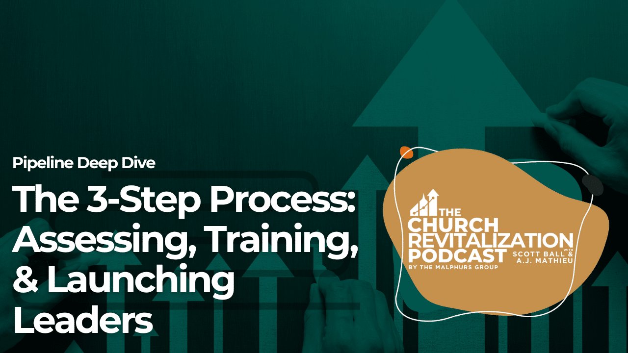 Blog post title image: 3-Step Church Leadership Development Process, from The Malphurs Group, an organization helping with Church Revitalization, Health, Growth, and Discipleship Resources